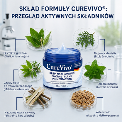 𝐏𝐢𝐜𝐝𝐨® 𝟕-𝐓𝐚𝐠𝐞 𝐇𝐚𝐮𝐭𝐚𝐧𝐡ä𝐧𝐠𝐬𝐞𝐥- & 𝐅𝐥𝐞𝐜𝐤𝐞𝐧-𝐄𝐧𝐭𝐟𝐞𝐫𝐧𝐮𝐧𝐠𝐬𝐜𝐫𝐞𝐦𝐞 (𝐒𝐜𝐡𝐦𝐞𝐫𝐳𝐟𝐫𝐞𝐢𝐞 𝐅𝐨𝐫𝐦𝐞𝐥 – 𝐨𝐡𝐧𝐞 𝐍𝐚𝐫𝐛𝐞𝐧)🍕