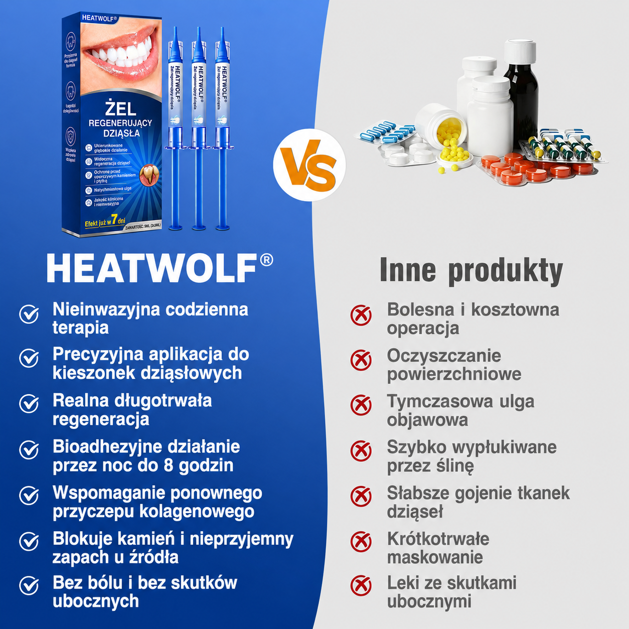🇵🇱👨‍⚕️✅🦷HEATWOLF® GumRevive Żel naprawczy przy paradontozie🍔