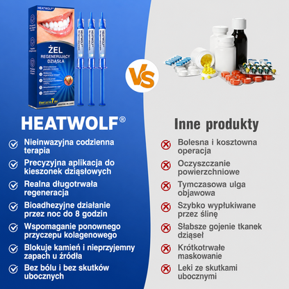 🇵🇱👨‍⚕️✅🦷HEATWOLF® GumRevive Żel naprawczy przy paradontozie🍔