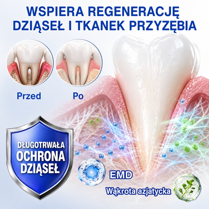 🇵🇱👨‍⚕️✅🦷HEATWOLF® GumRevive Żel naprawczy przy paradontozie🍔