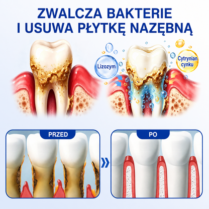 🇵🇱👨‍⚕️✅🦷HEATWOLF® GumRevive Żel naprawczy przy paradontozie🍔
