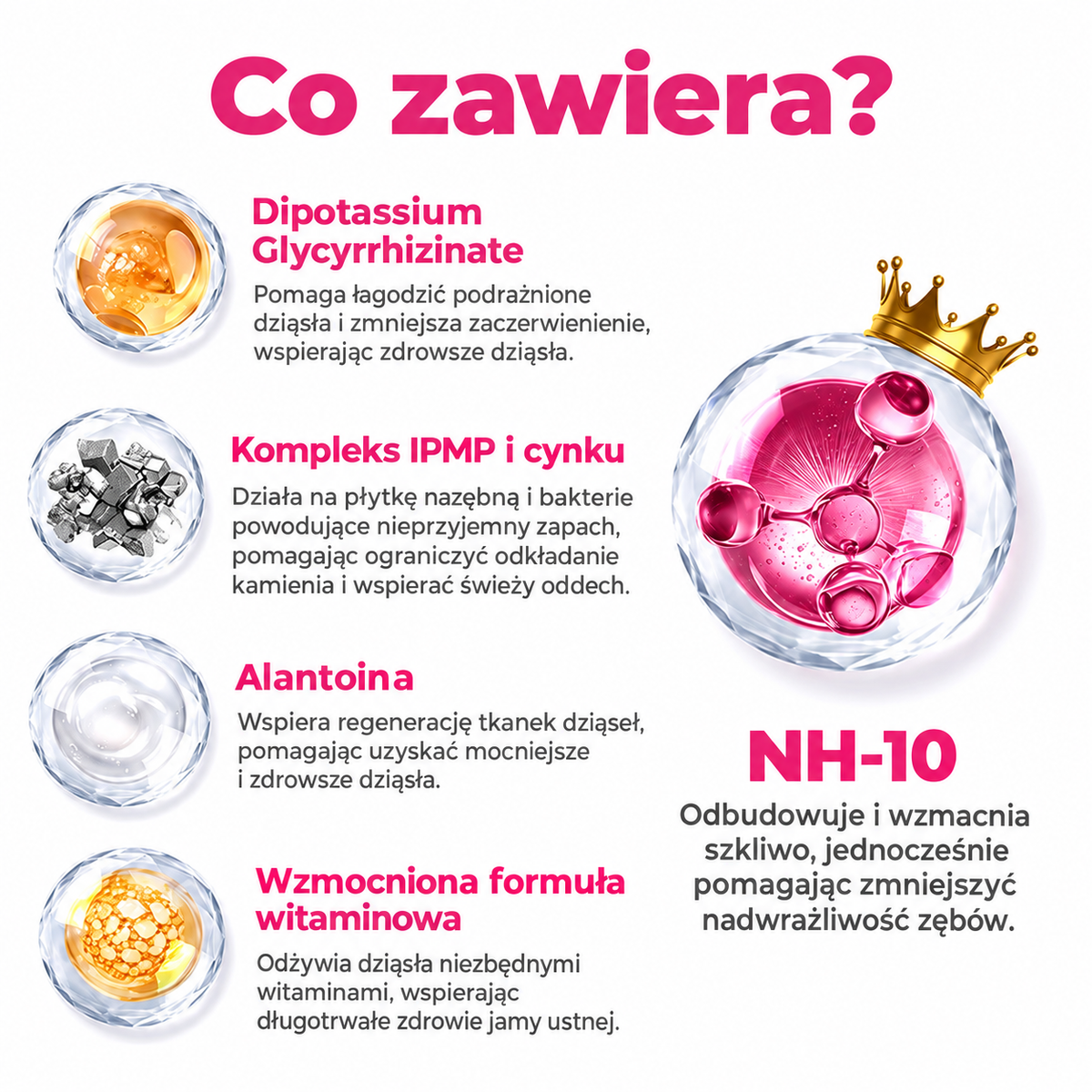 HEATWOLF® DenPerm Żel do wypełniania ubytków zębowych i regeneracji naturalnego szkliwa zębów