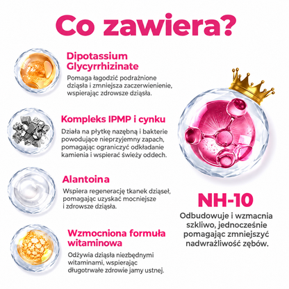 HEATWOLF® DenPerm Żel do wypełniania ubytków zębowych i regeneracji naturalnego szkliwa zębów