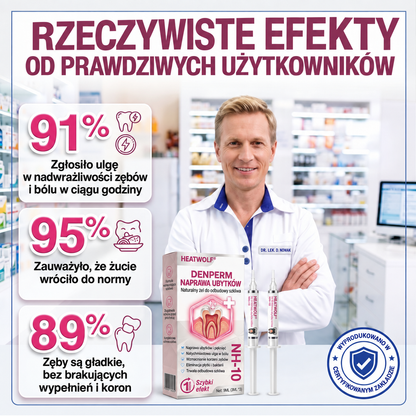 HEATWOLF® DenPerm Żel do wypełniania ubytków zębowych i regeneracji naturalnego szkliwa zębów